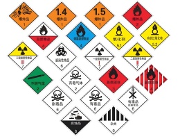 危險化學品危險特性分類鑒別、危險公示標簽